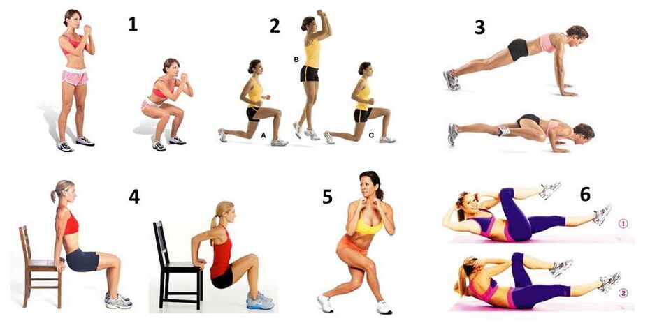 A set of exercises for weight loss of the whole body at home