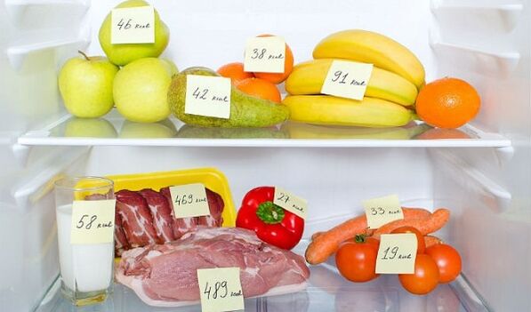 Counting the calorie content of foods will ensure effective weight loss