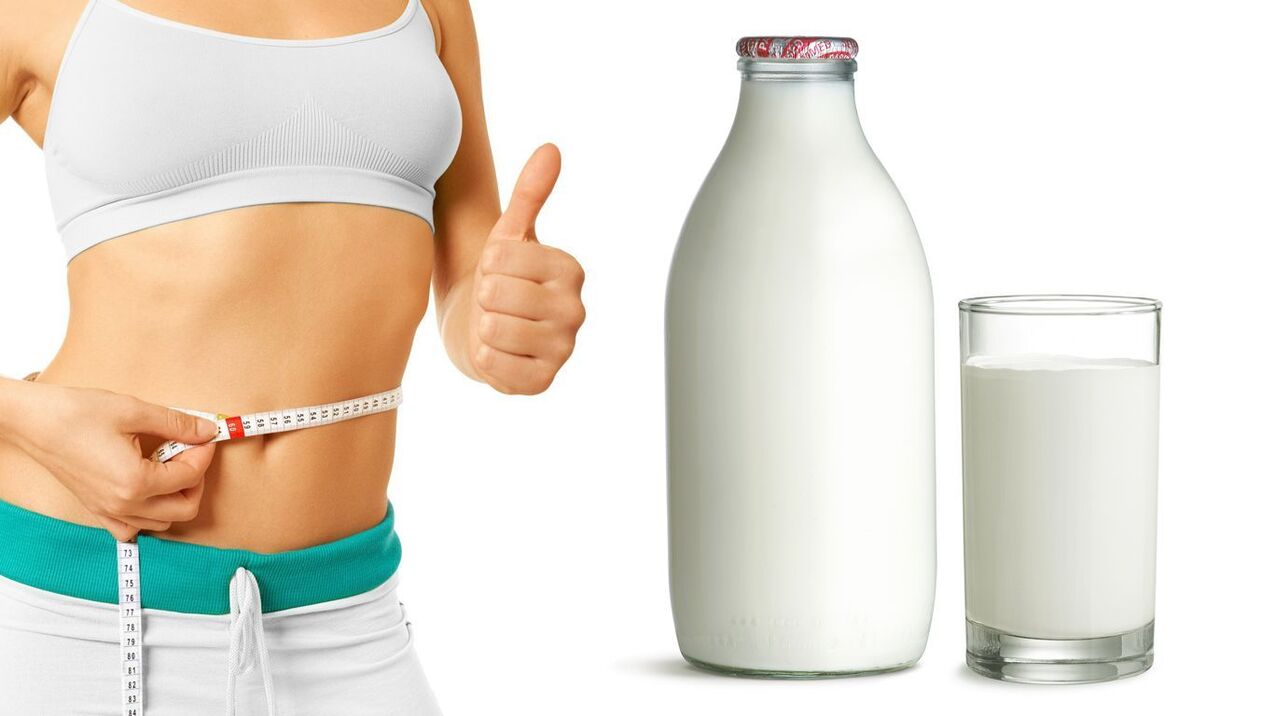 results of kefir diet